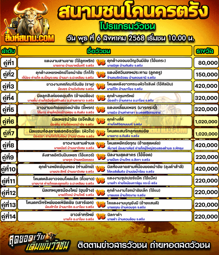 โปรแกรมนครตรัง 6-08-68