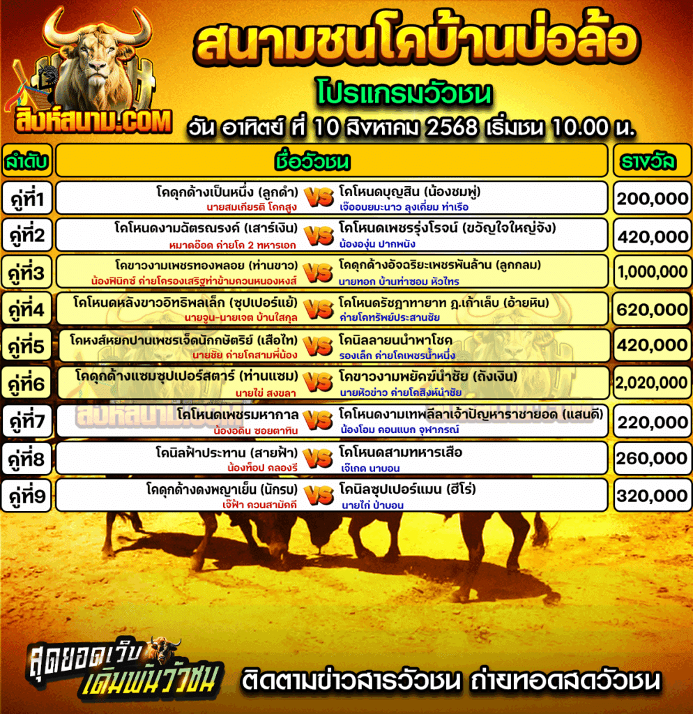 โปรแกรมบ่อล้อ10