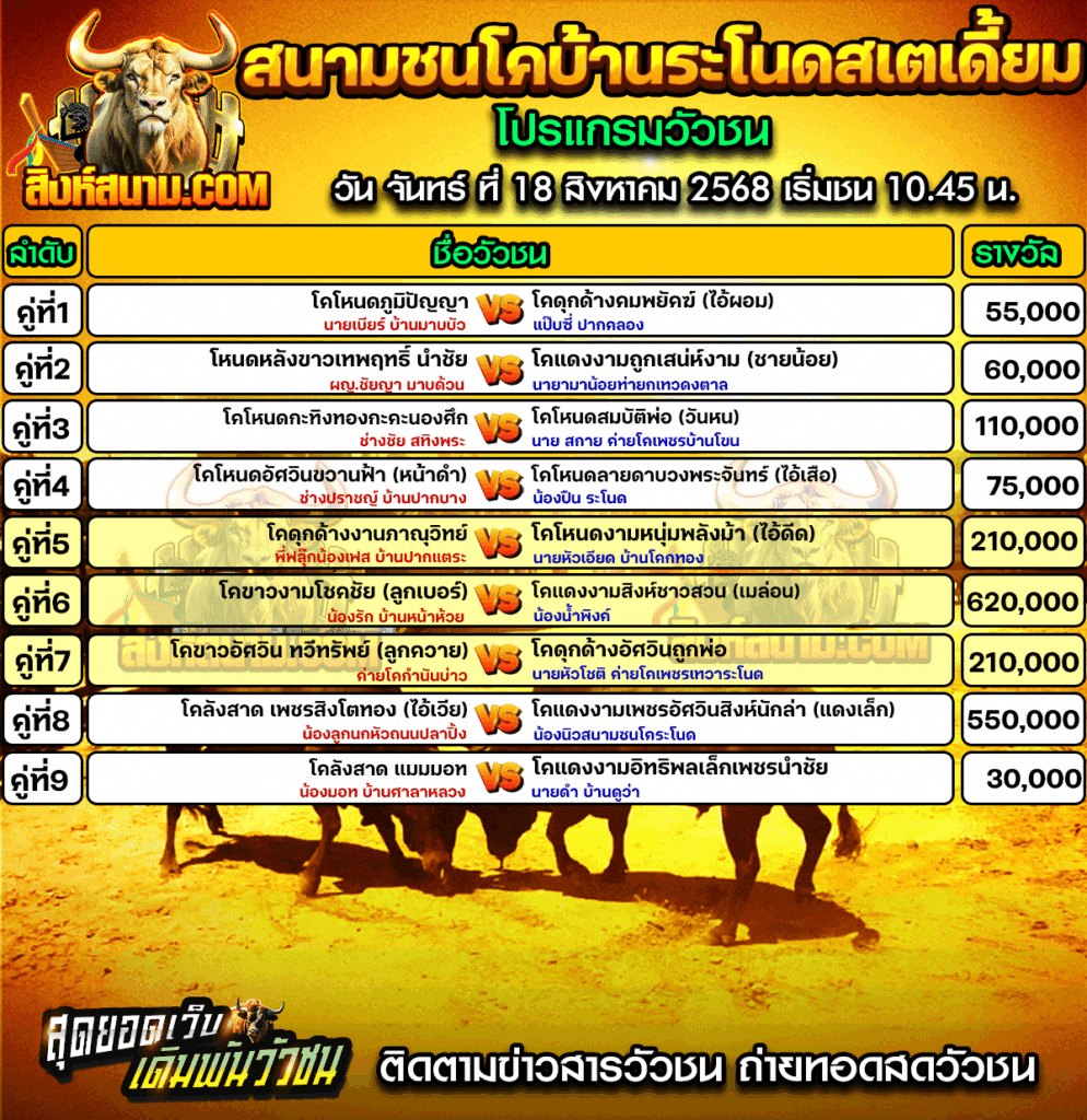 โปรแกรมระโนด