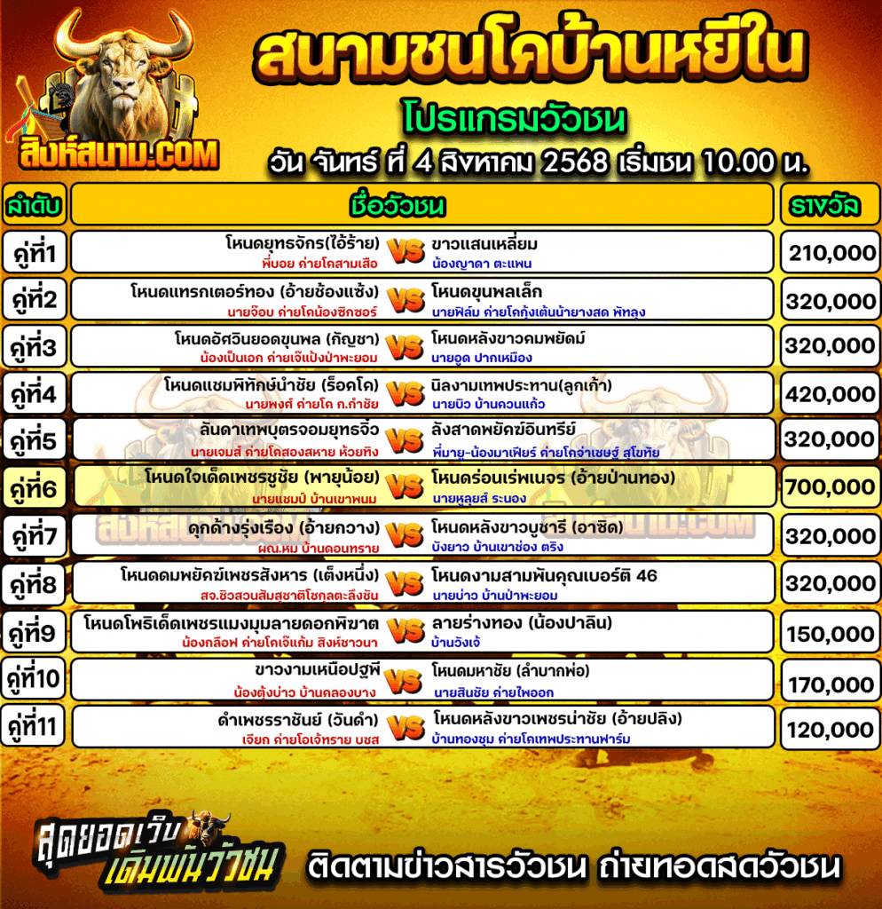 โปรแกรมหยี่ใน4