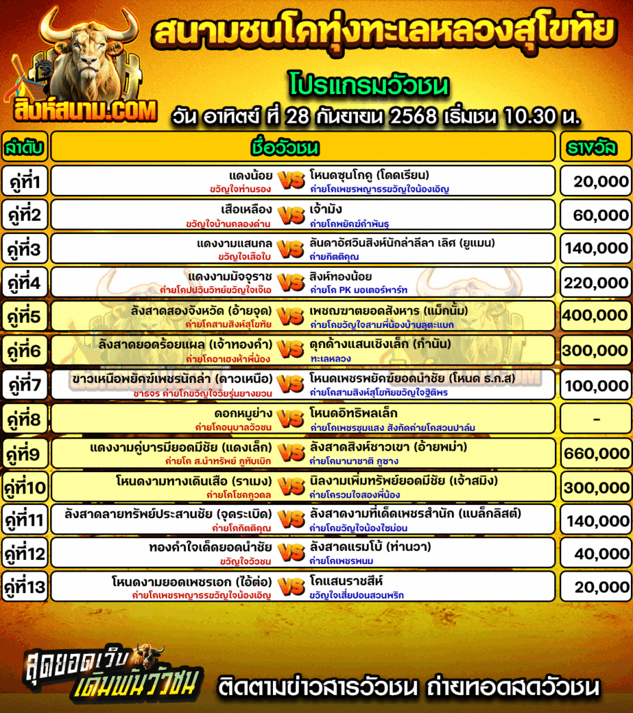 28ทะเลหลวง copy