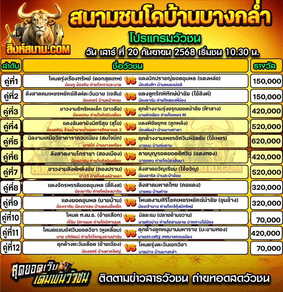 บางกล่ำ20