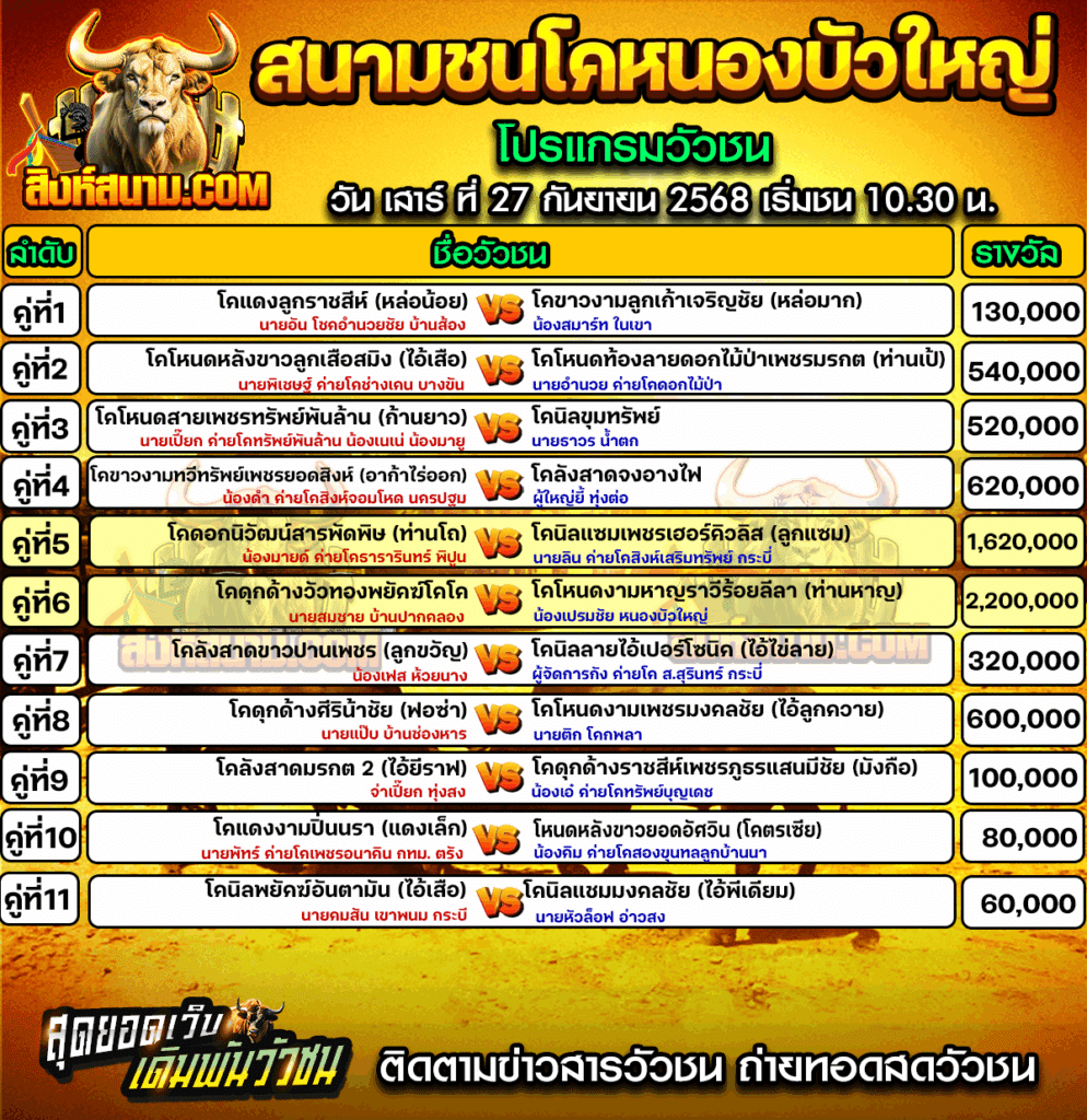 หนองบัวใหญ่27