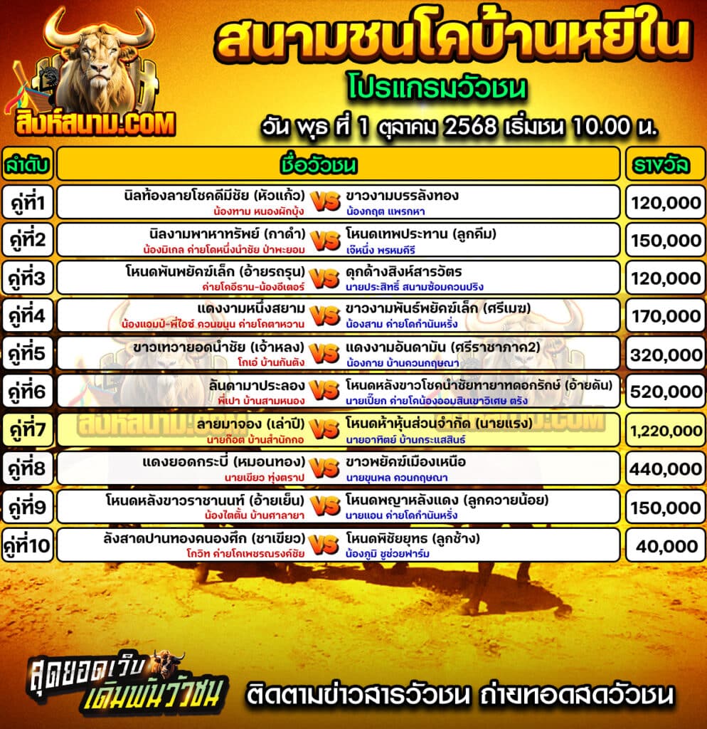 โปรแกรม ส