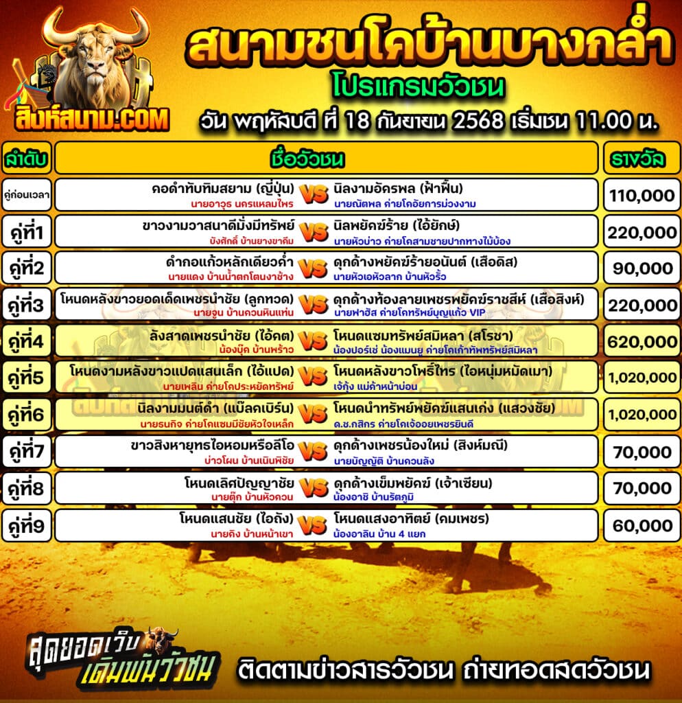 โปรแกรมบ้านบางกล่ำ