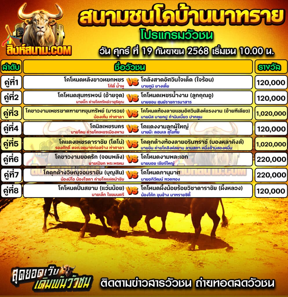 โปรแกรมวันที่19 นาทราย