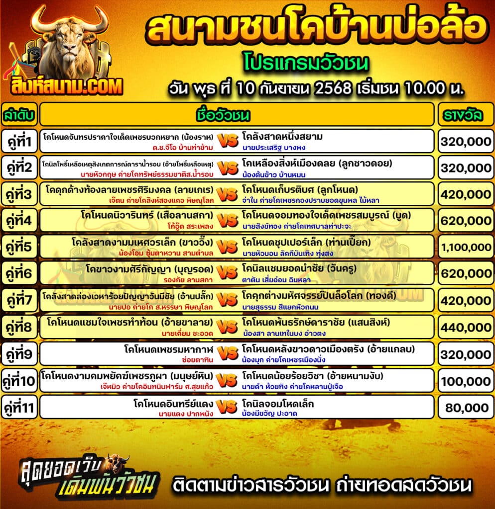 โปรแกรมวัวชน สนามบ่อล้อวันที่10