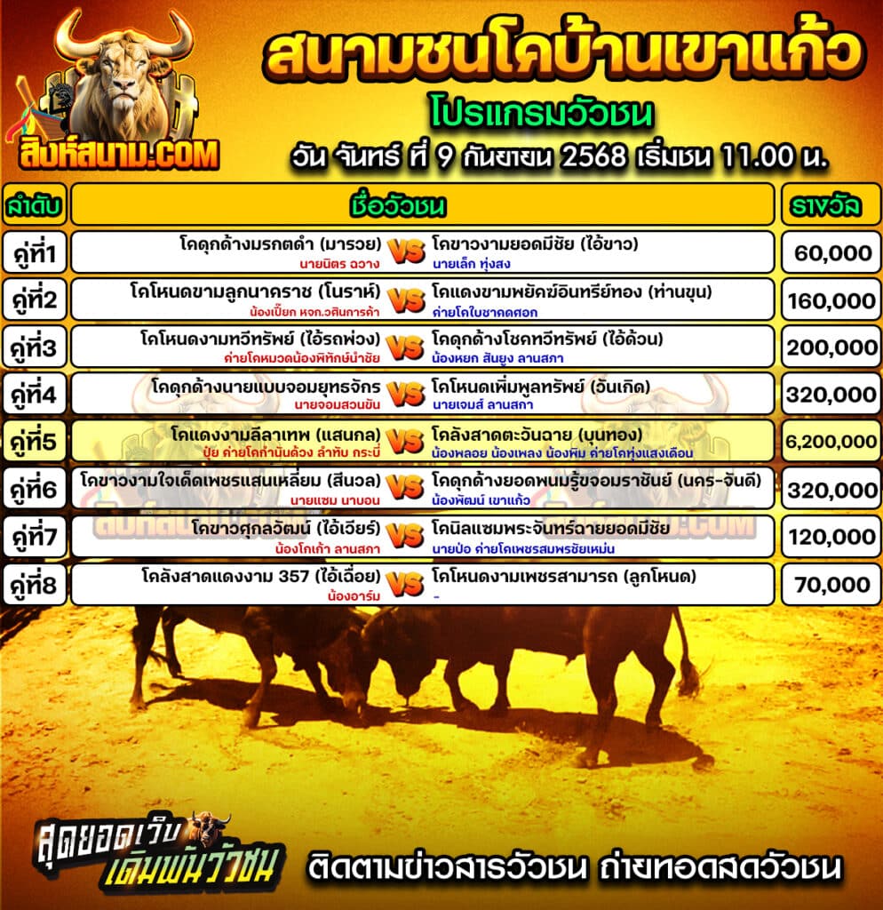 โปรแกรมเขาใหญ่ วันที่09
