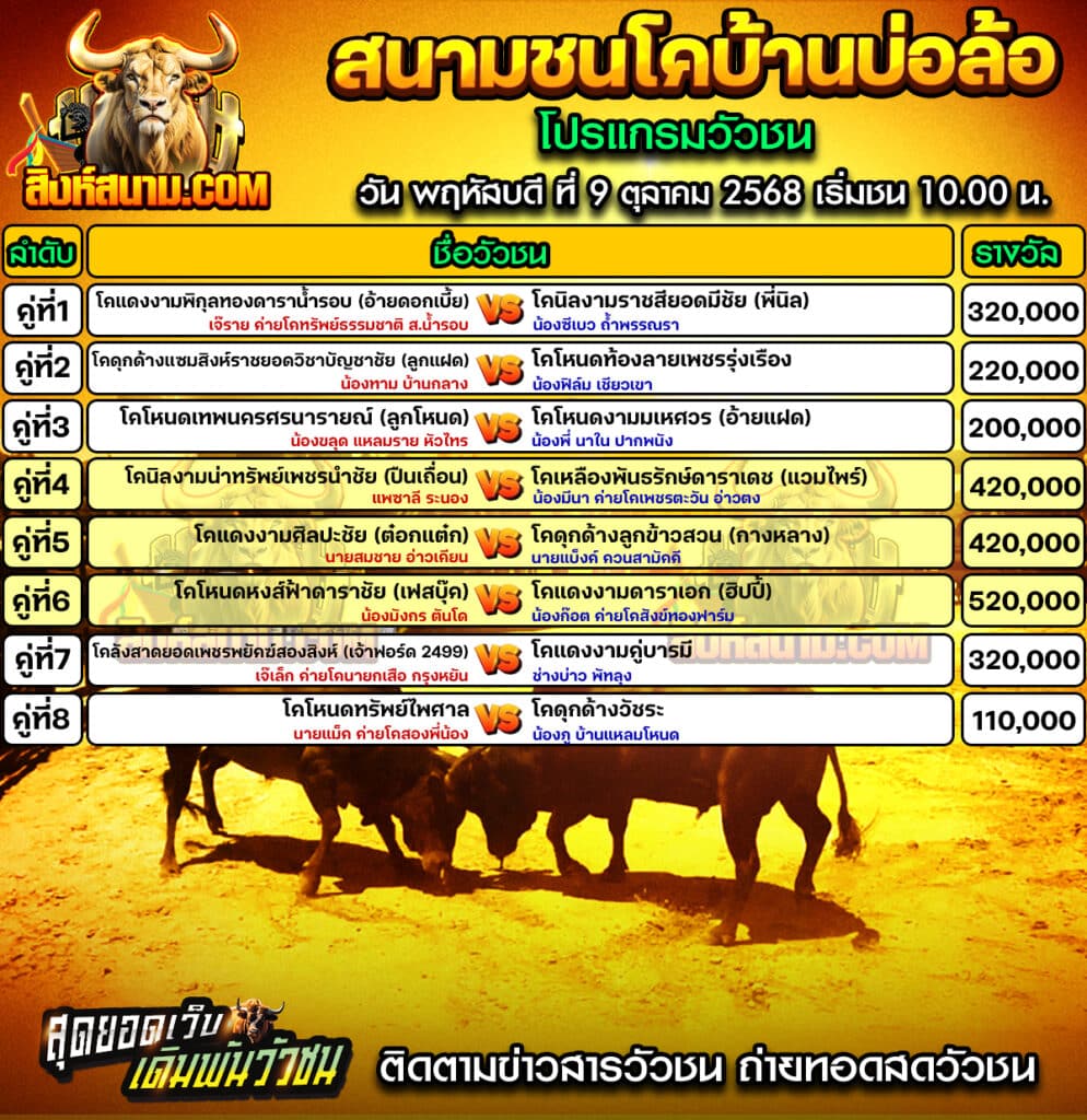 โปรแกรม ส