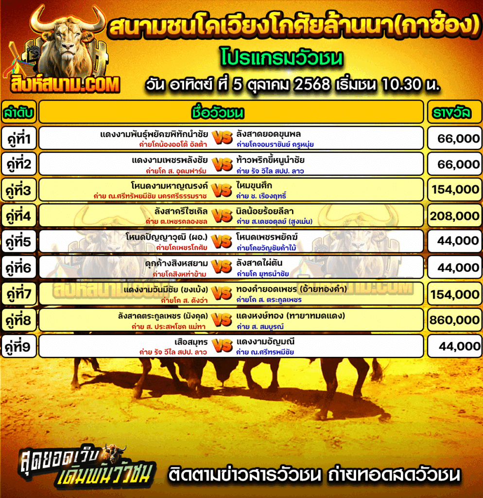 โปรแกรมกาซ้อง 5-10-68