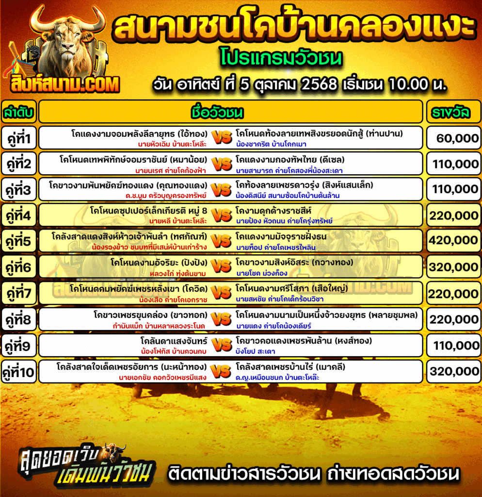โปรแกรมคลองแงะ 5-10-68