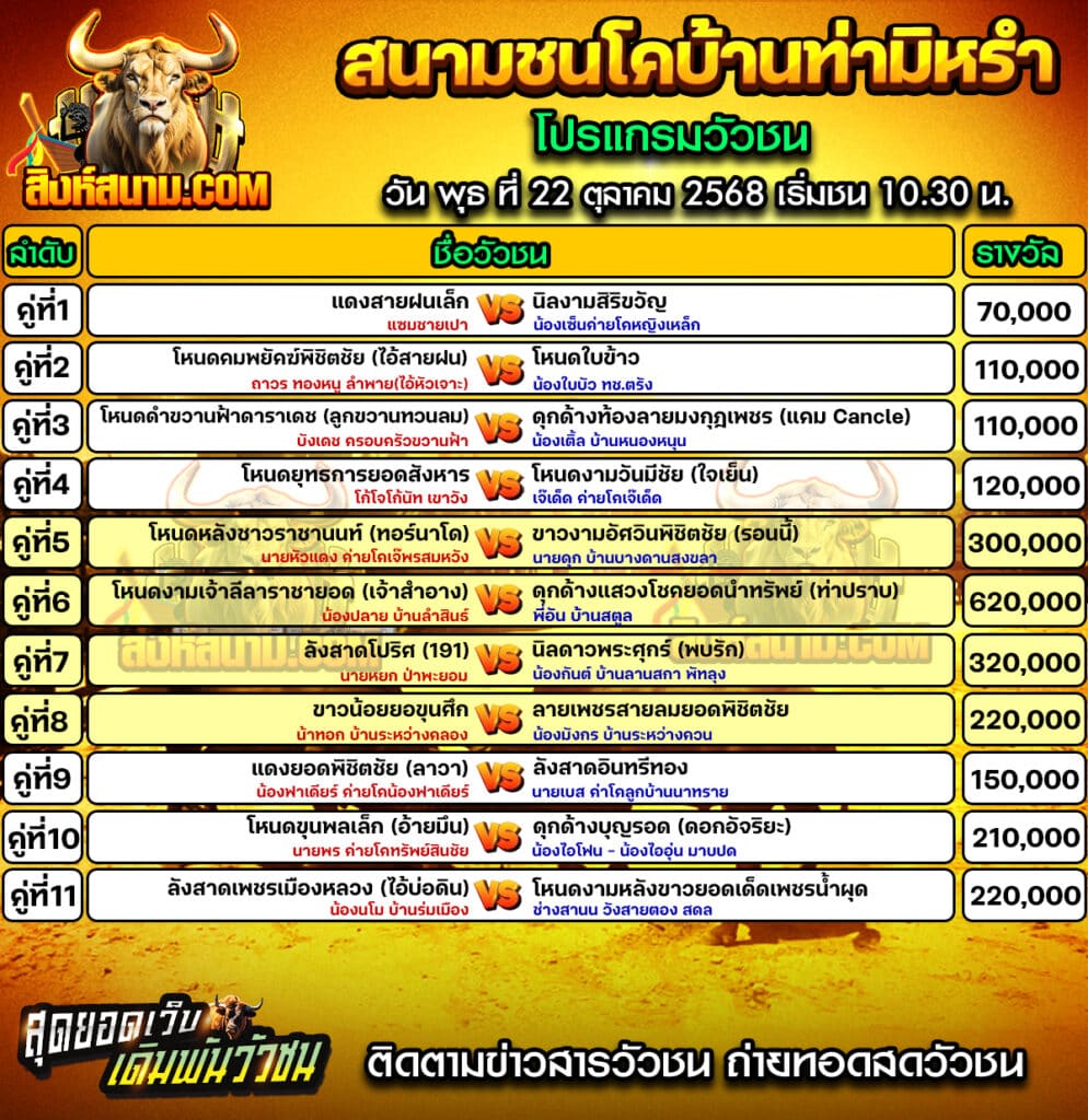 โปรแกรมท่ามิหรำ