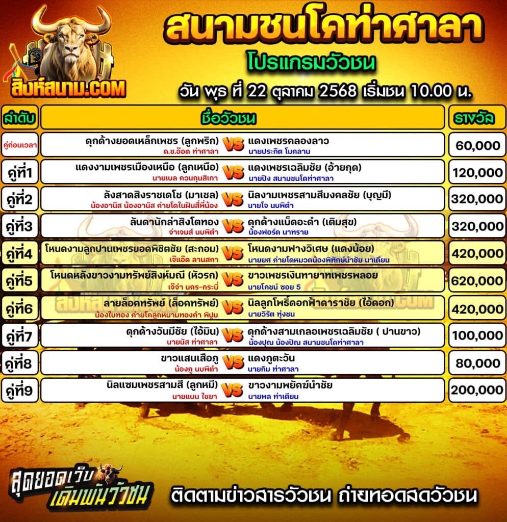 โปรแกรมท่าศาลา