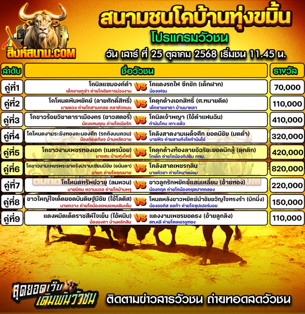 โปรแกรมบ้านทุ่งขมิ้น วันที่25