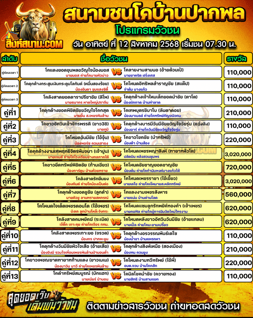 โปรแกรมปากพล 12-10-68