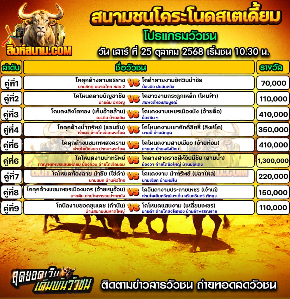 โปรแกรมระโนด วันที่25