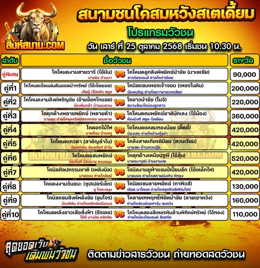 โปรแกรมสมหวัง วันที่25