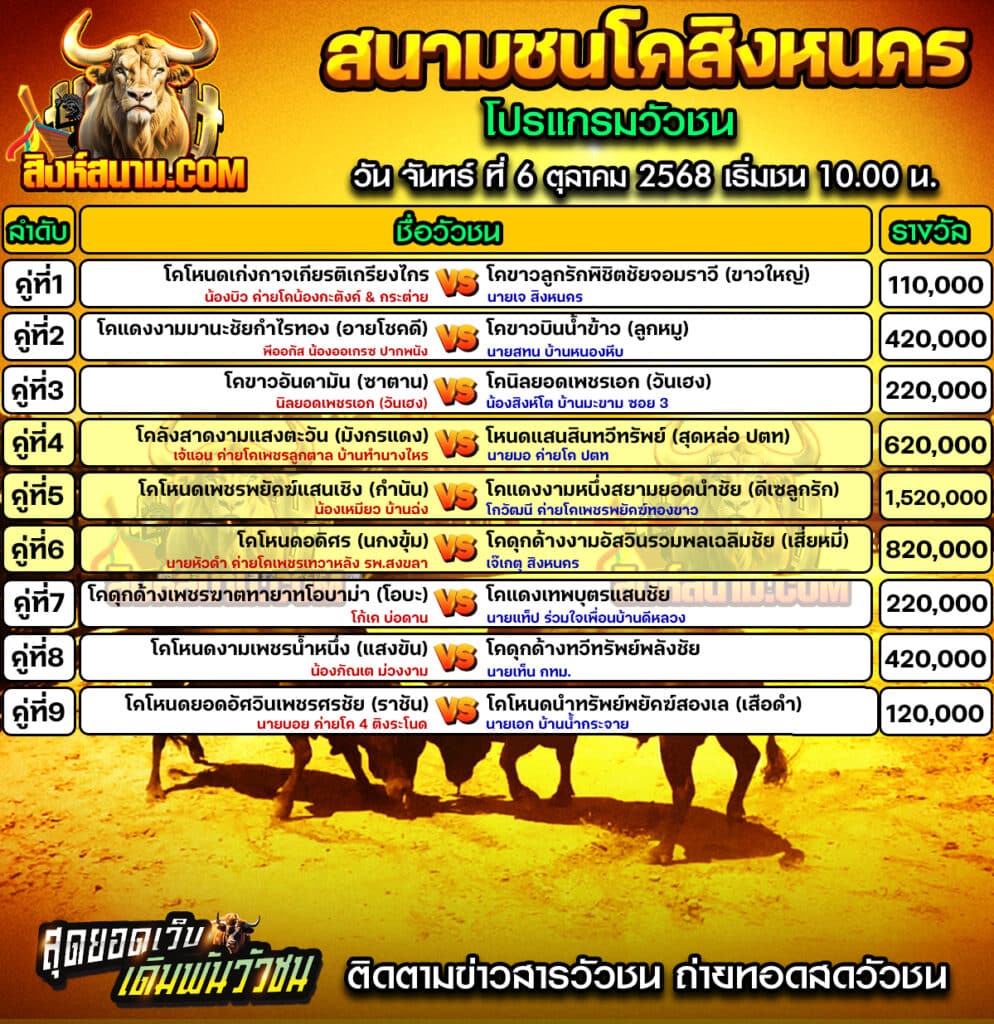 โปรแกรมสิงหนคร วันที่6