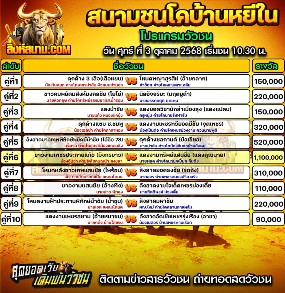 โปรแกรมหยีใน วันที่3