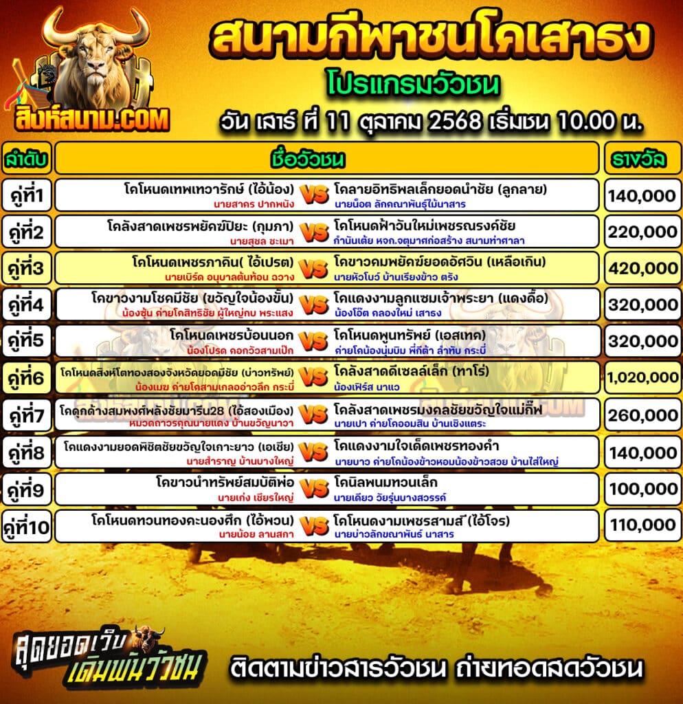 โปรแกรมเสาธ