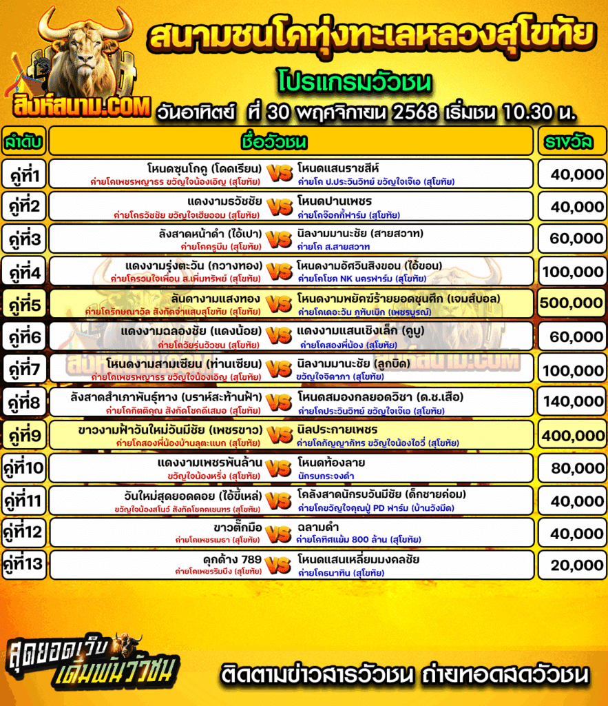 บ้านทุ่งทะเลหลวง30