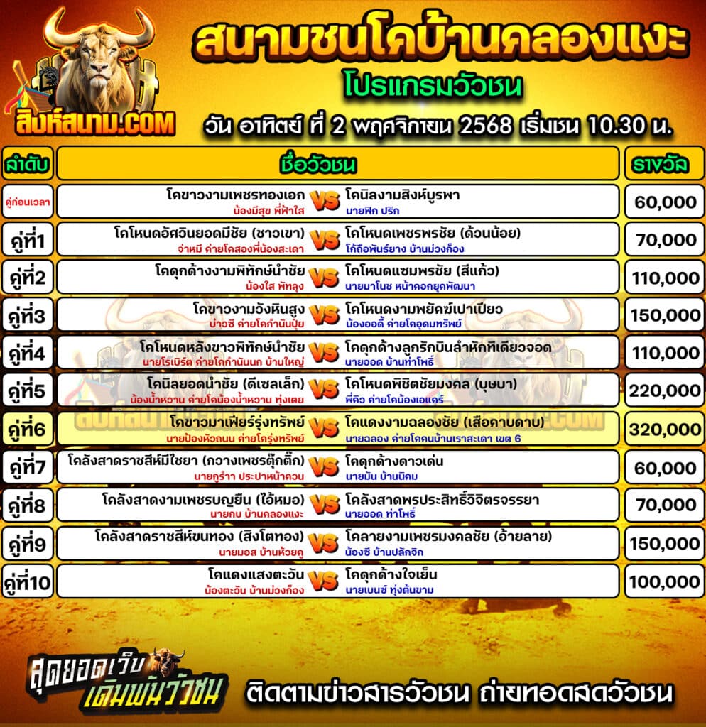 โปรแกรมคลองแงะ