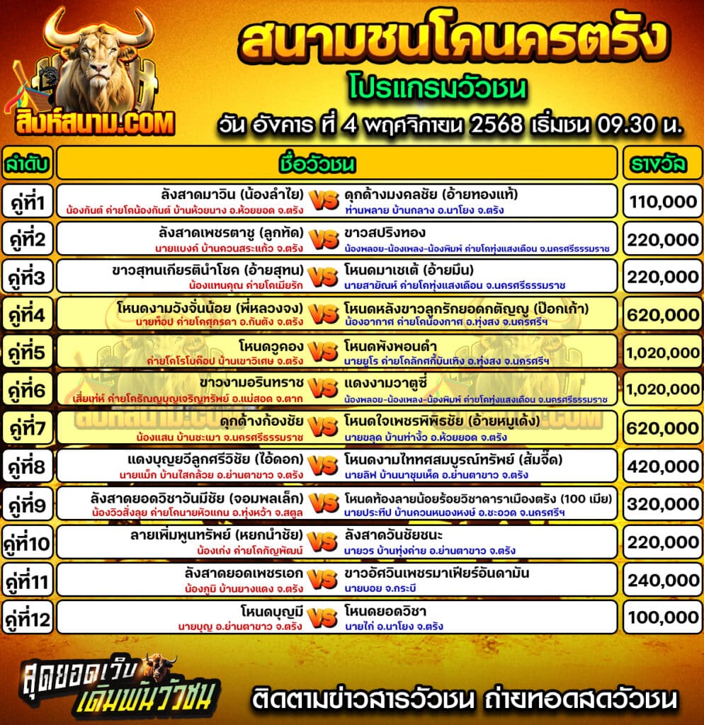 โปรแกรมนครตรัง วันที่4