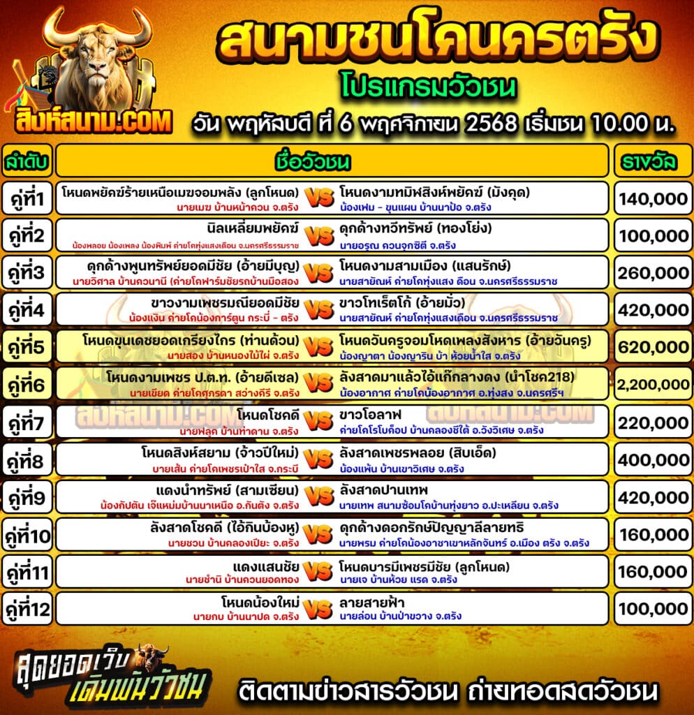 โปรแกรมนครตรังวันที่ 6