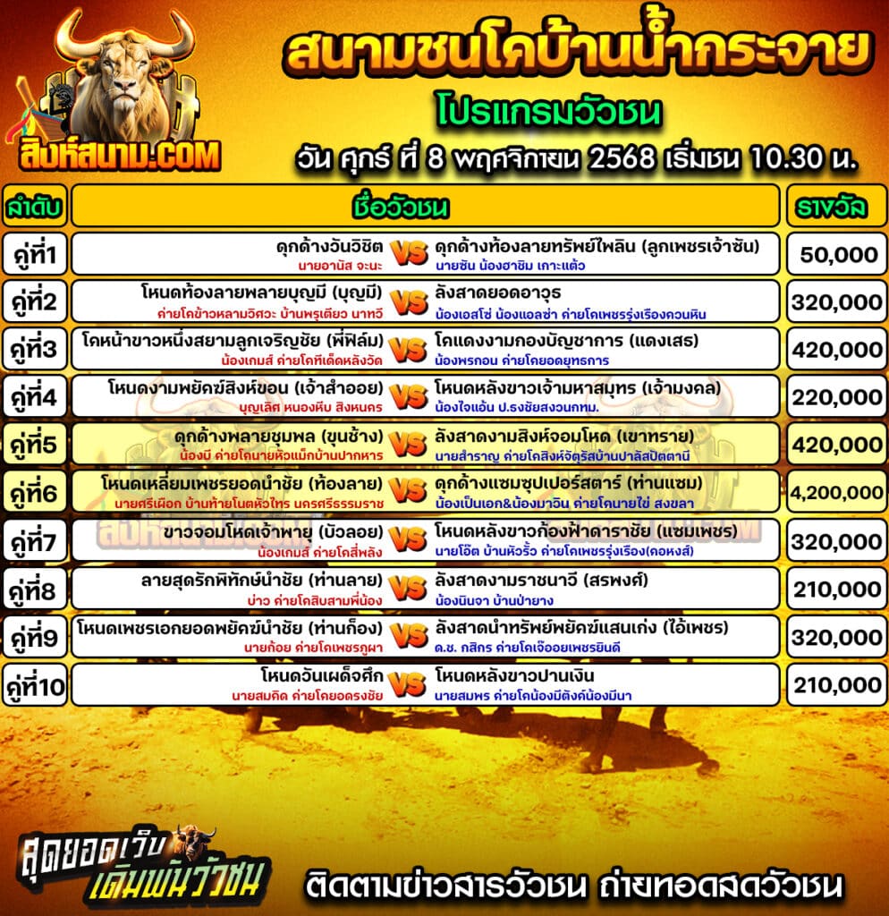 โปรแกรมน้ำกระจาย วันที่8