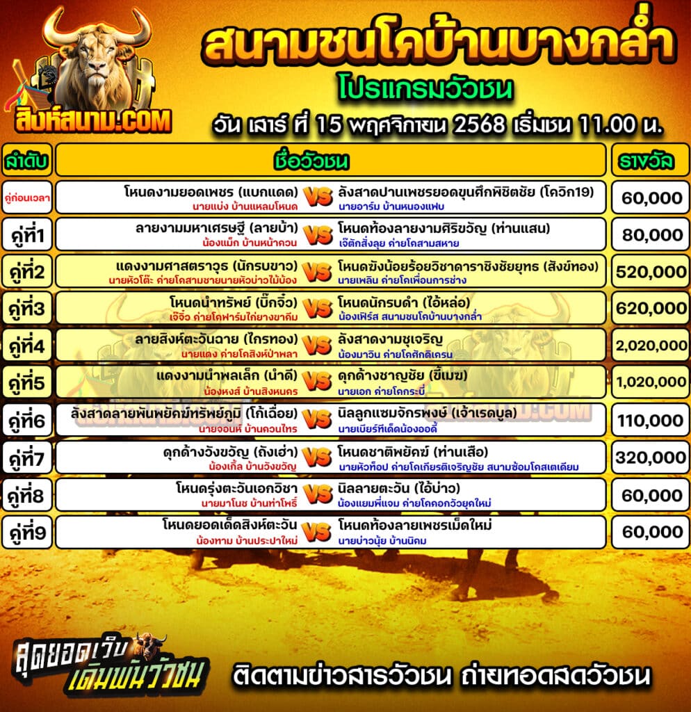 โปรแกรมบางกล่ำ วันที่15_0