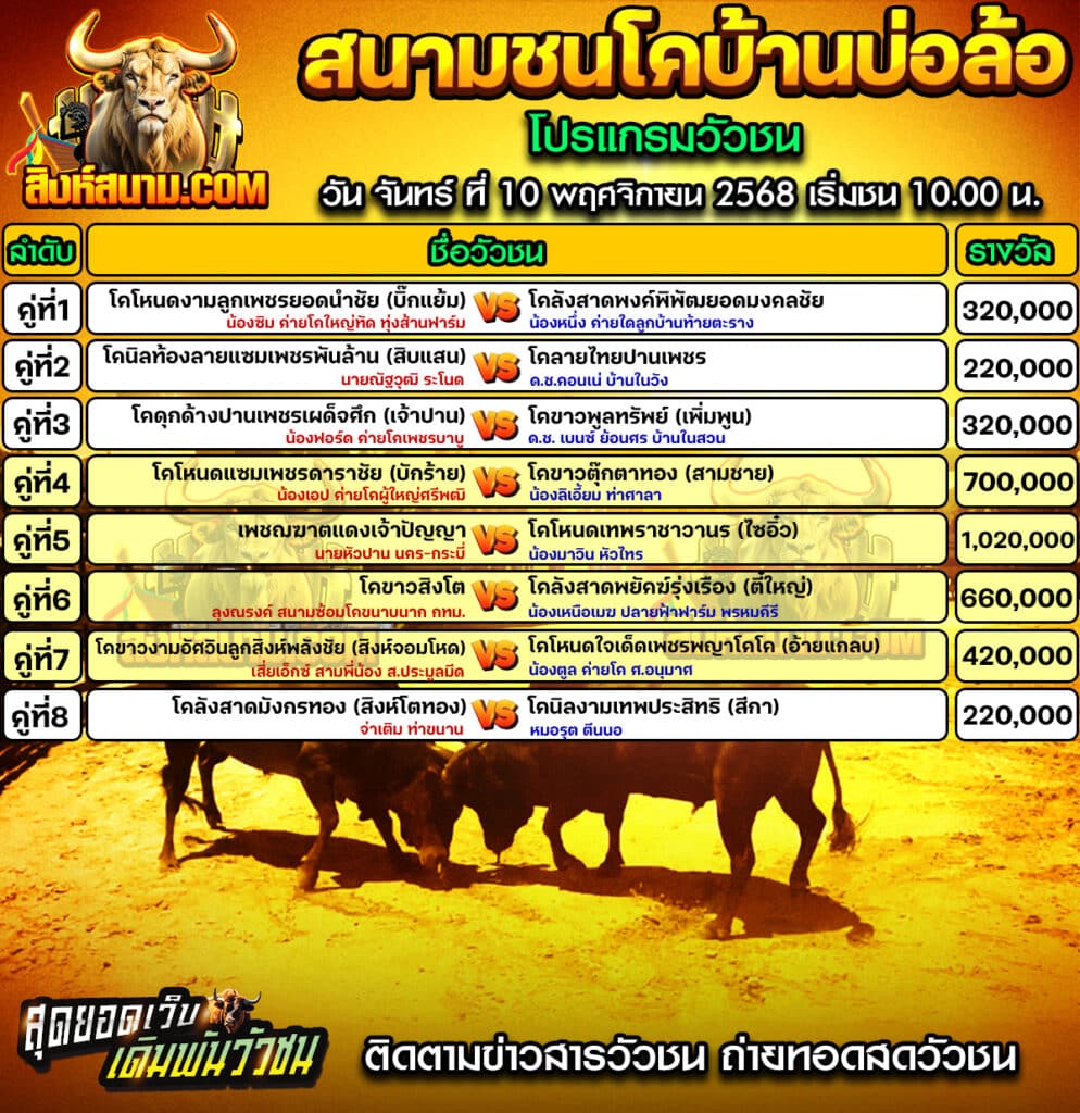 โปรแกรมบ่อล้อ วันที่10