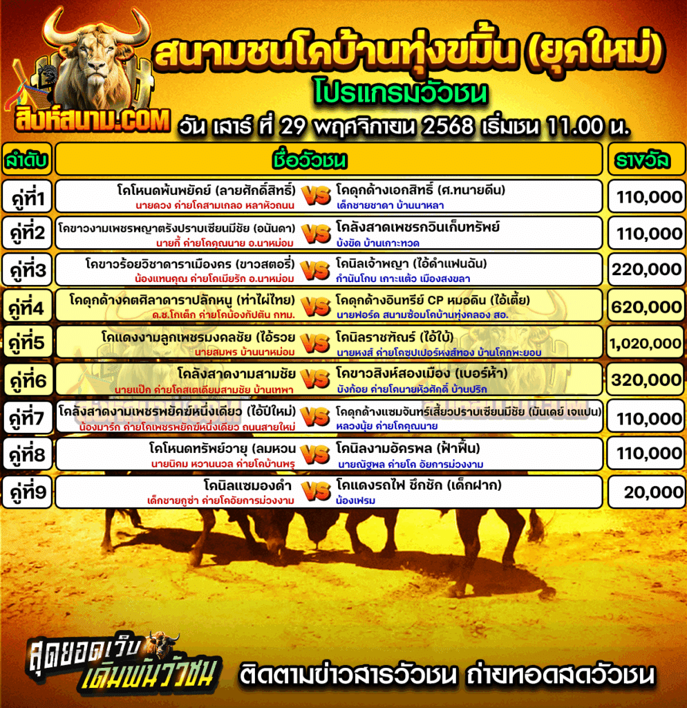 โปรแกรมวัวชนบ้านสทุ่งขมิ้น