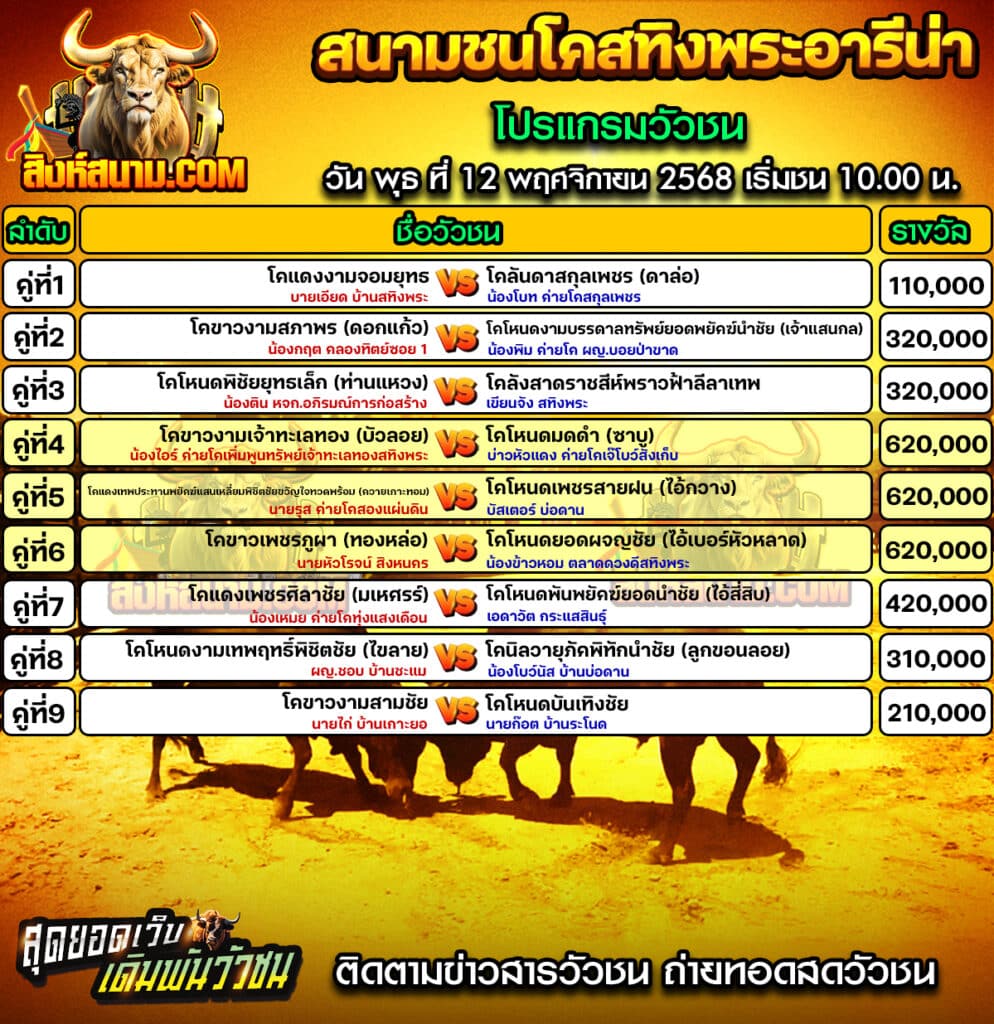 โปรแกรมสทิงพระ วันที่12