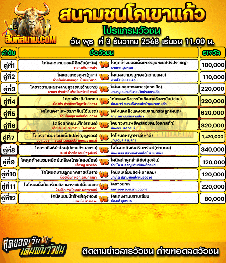 โปรแกรมวัวชนบ้านเข้าแก้ว2ธันวาคม68