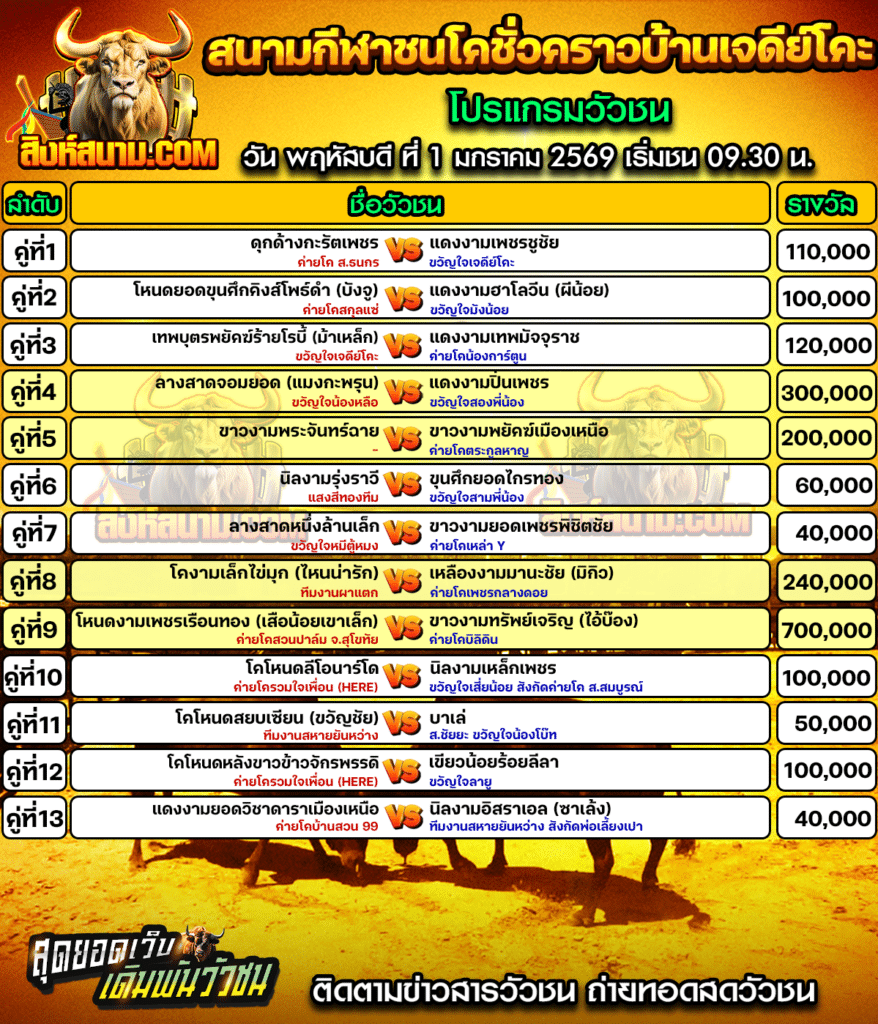 บ้านเจดีย์โตะ_0