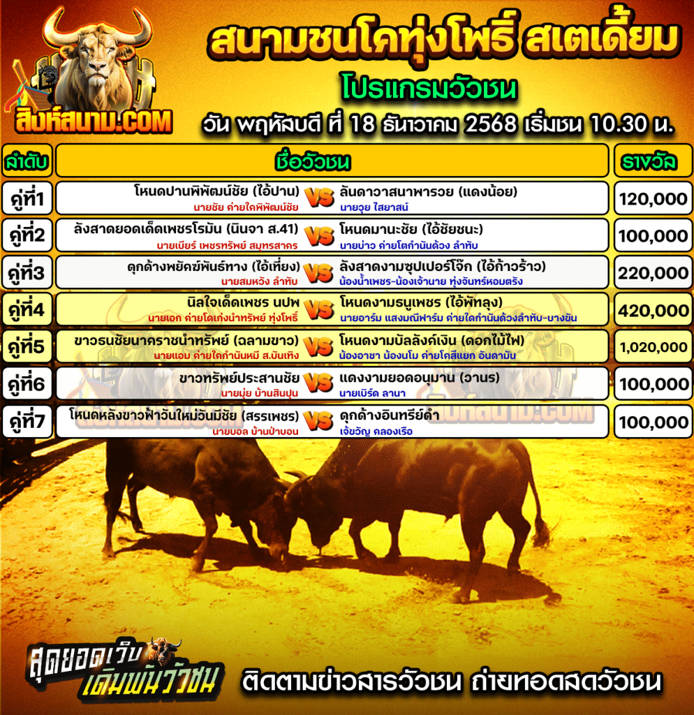 โปรแกมทุ่งโพธิ์ วันที่17