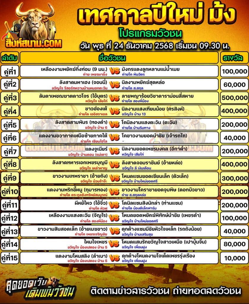 โปรแกรม ปีใหม่ ม้ง วันที่24