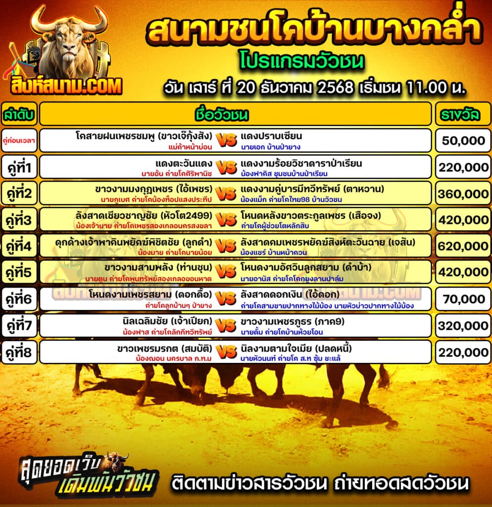 โปรแกรมบางกล่ำ วันที่20