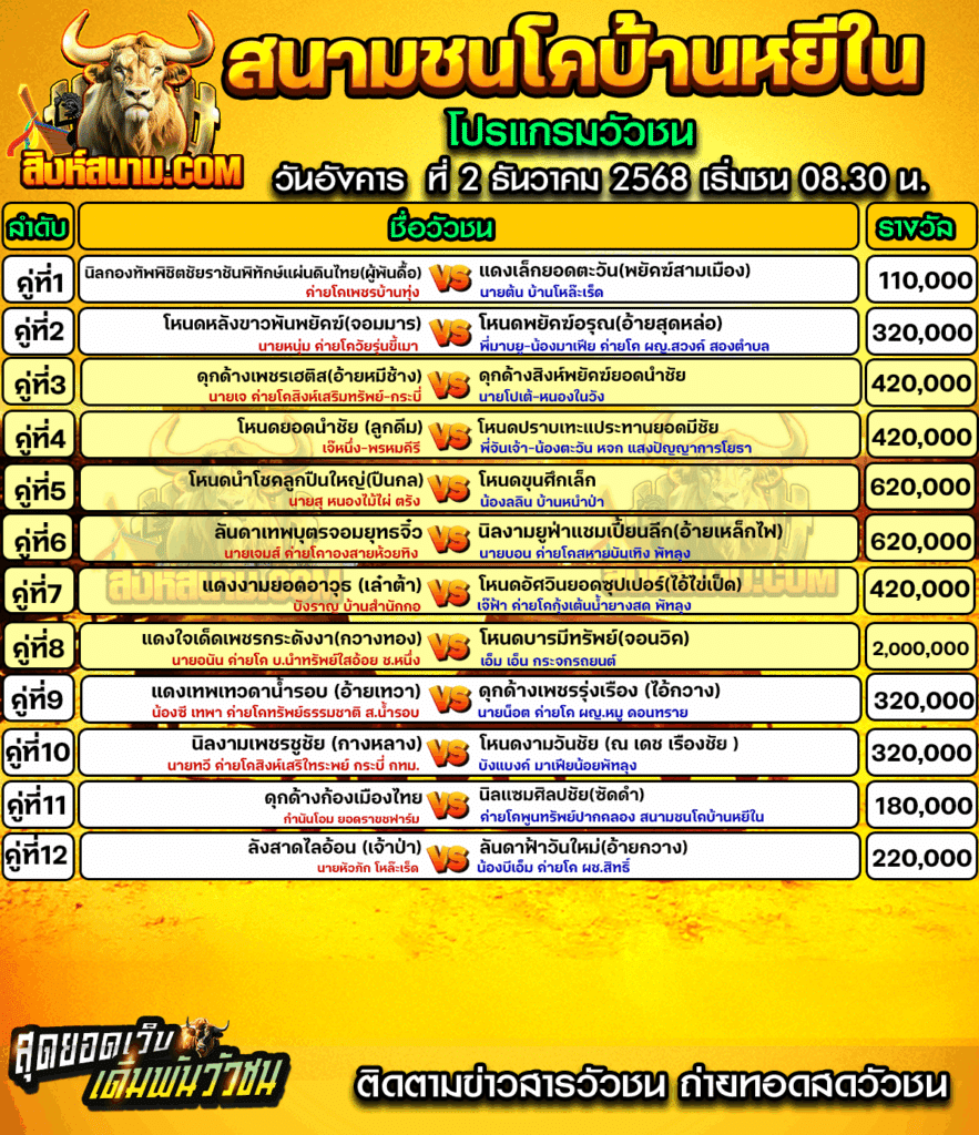 โปรแกรมบ้านหยีใน