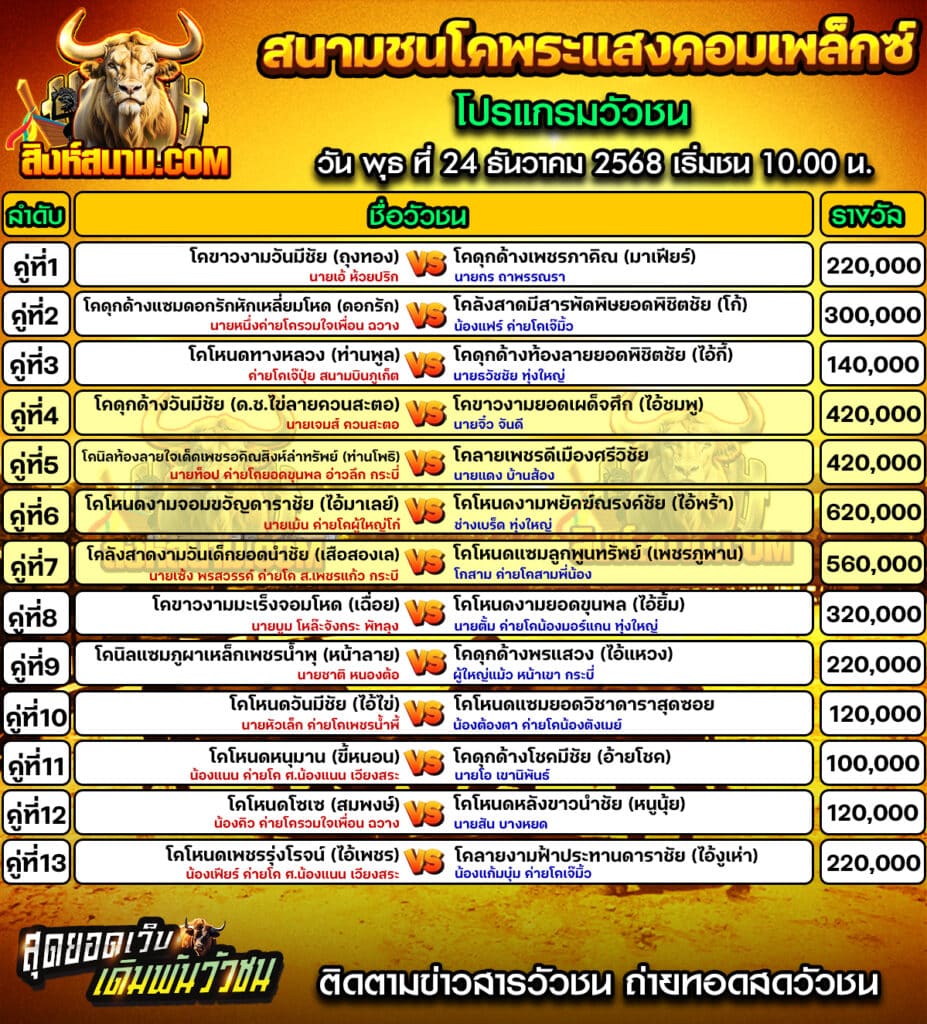 โปรแกรมพระแสง