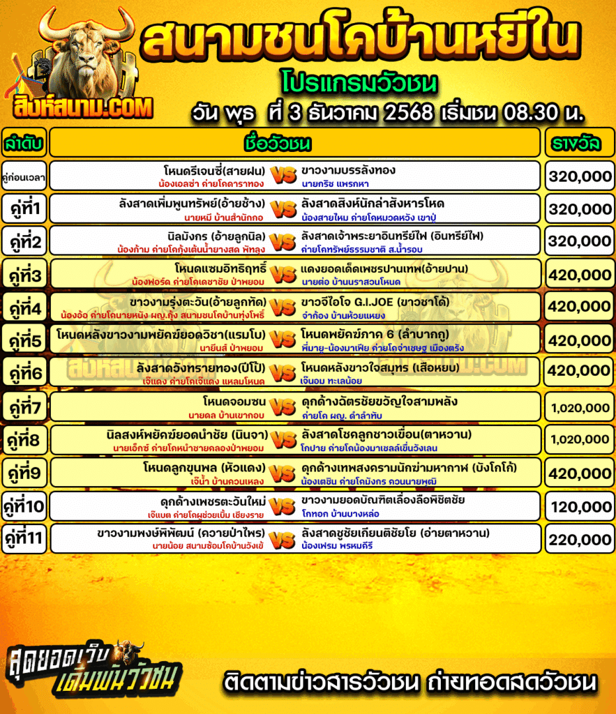 โปรแกรมวัวชชบ้านหยีใน