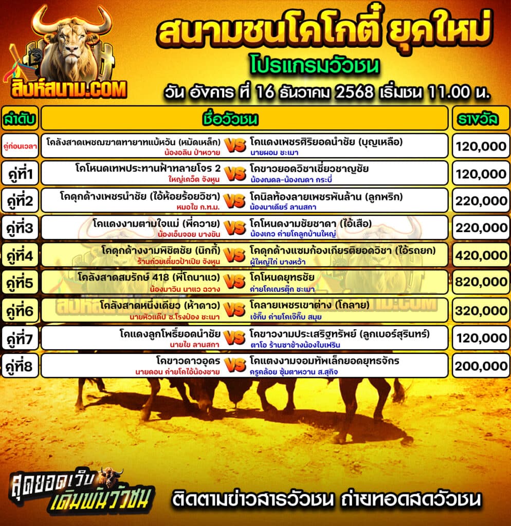 โปรแกรมสนามโกตี๋ วันที่16