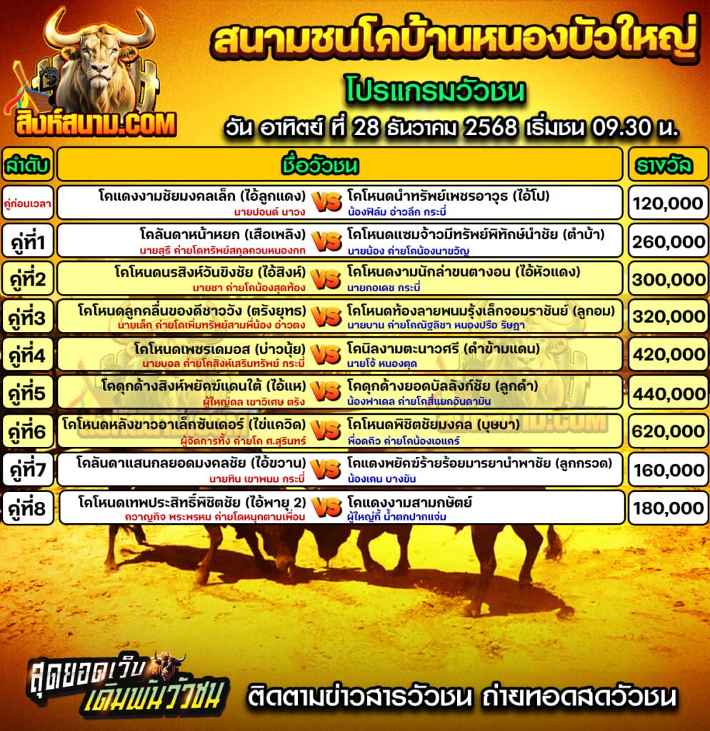 โปรแกรมหนองบะวใหญ่ วันที่28