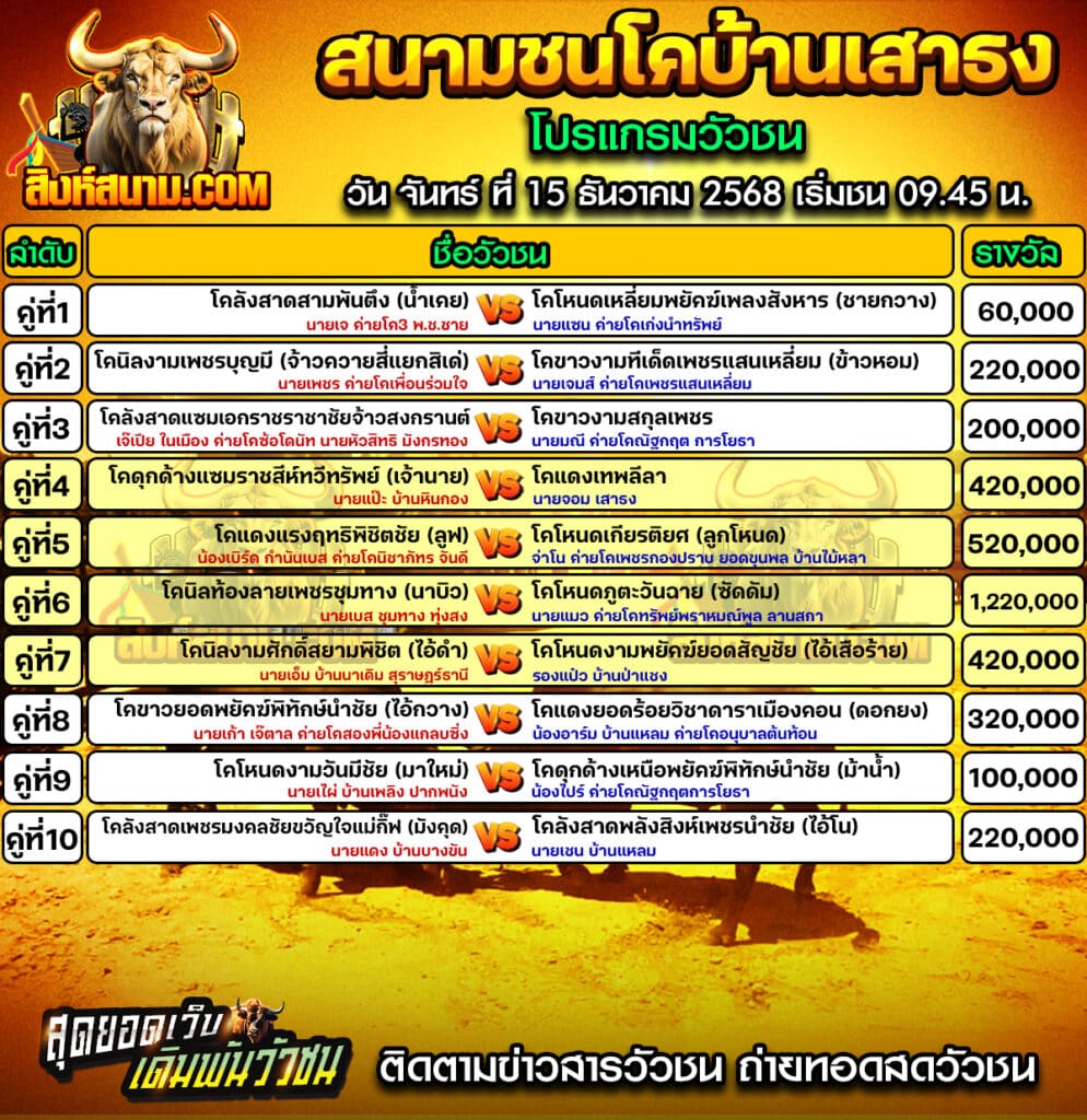 โปรแกรมเสาธง วันที่15