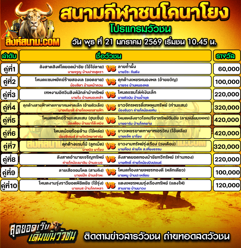 สนามกีฬาชนโคนาโยง