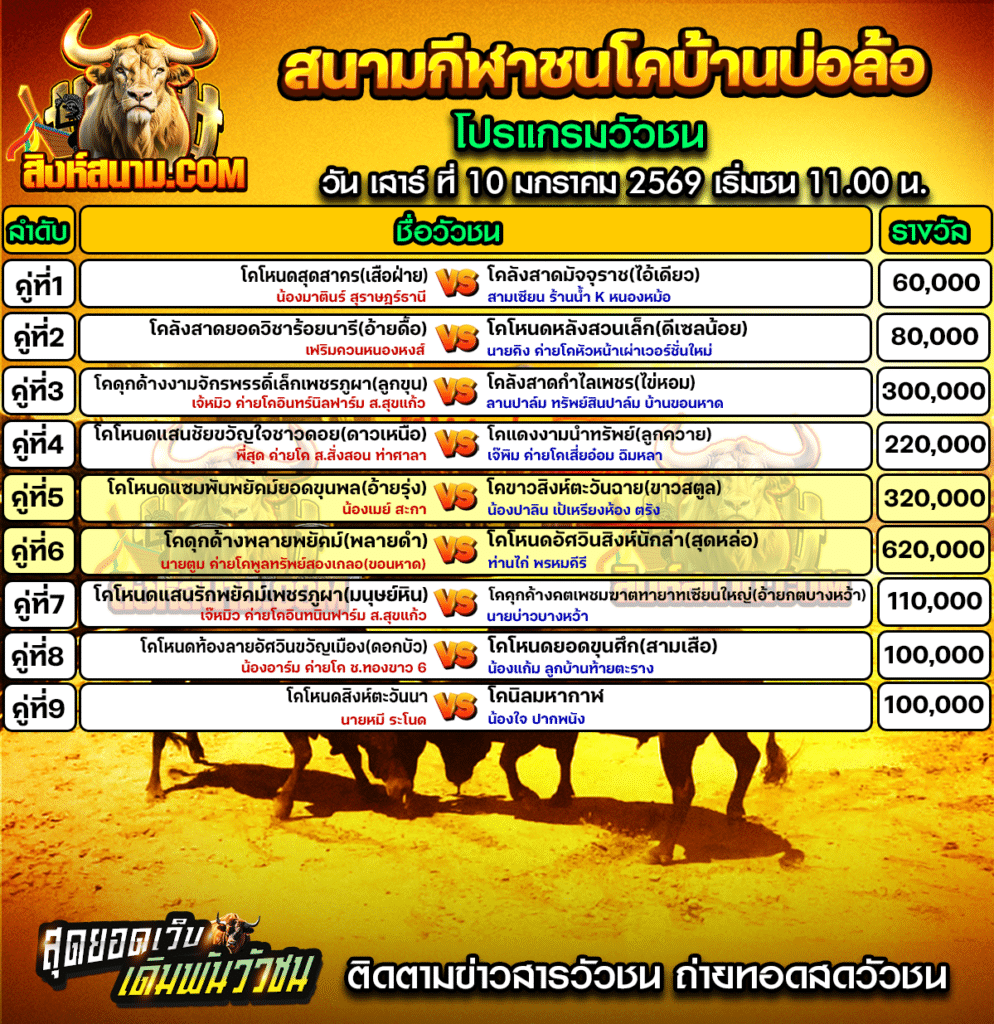 บ้านบ่อล้อ วันที่10_0