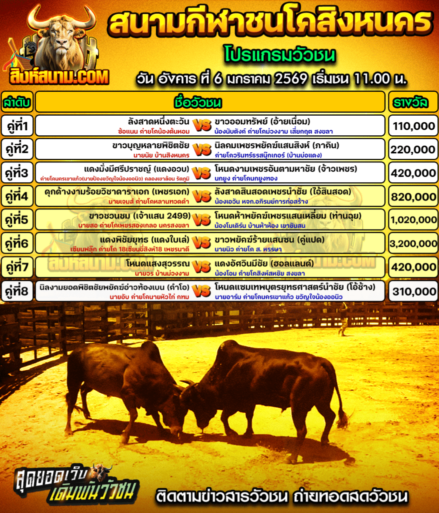 สิงหนคร