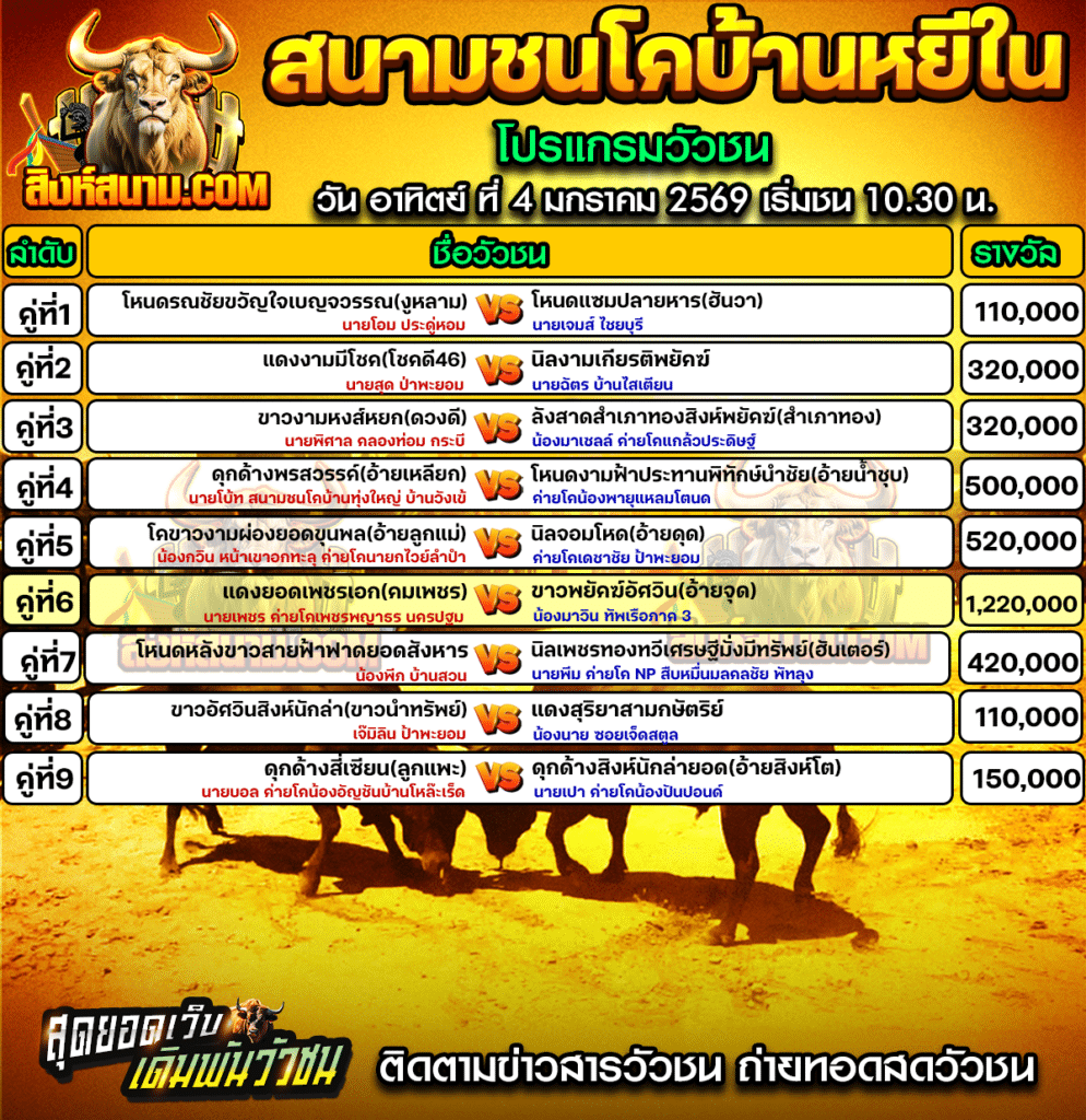 โปรแกรบ้านหยีใน