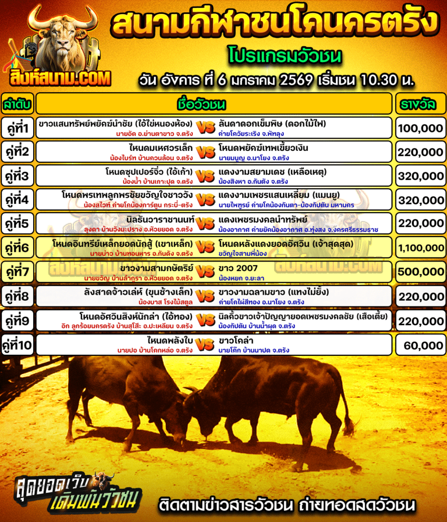 โปรแกรมนครตรัง