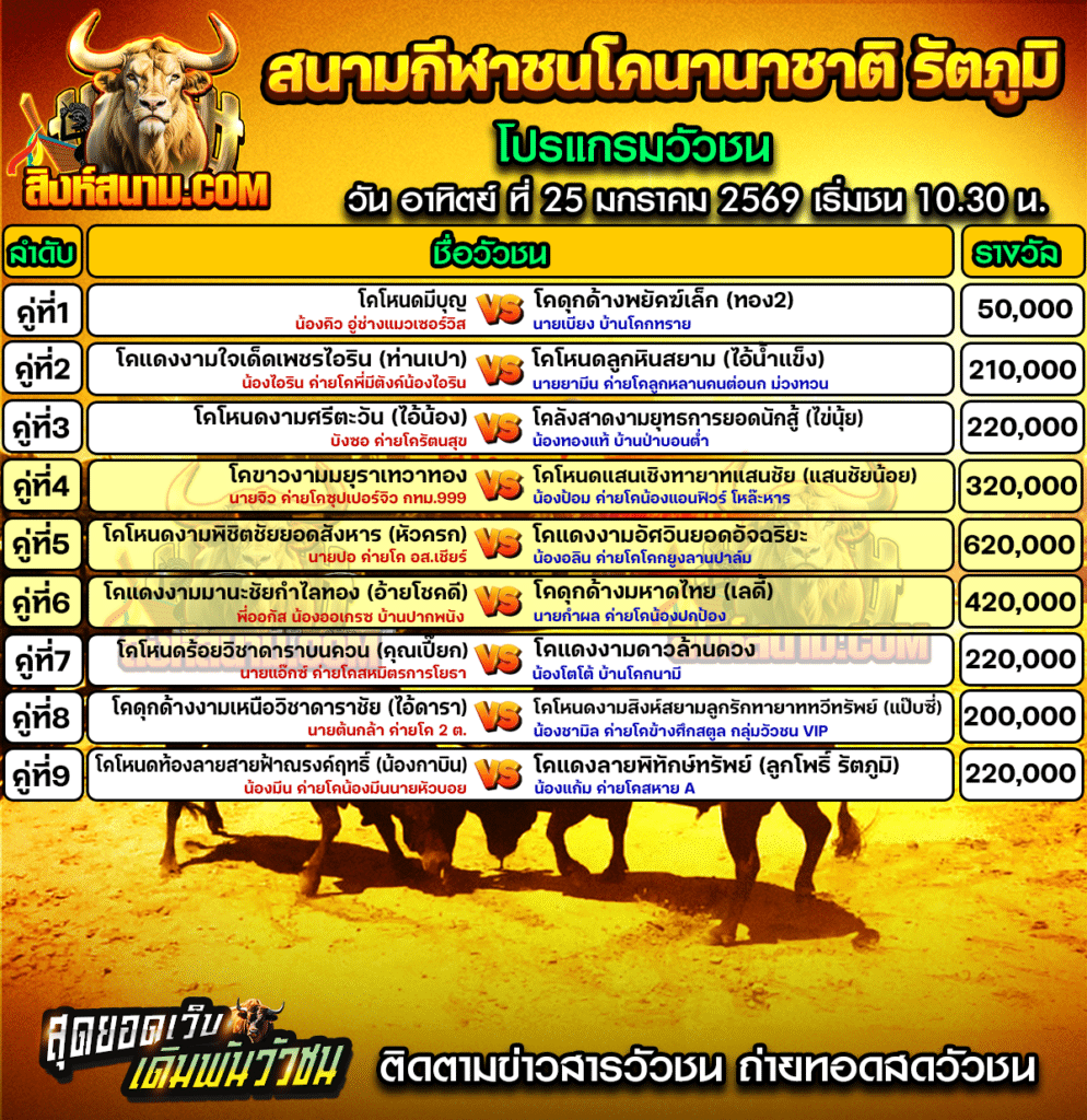 โปรแกรมนานาชาติรัตภูมิ25